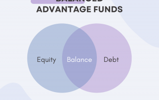 BALANCED ADVANTAGE FUNDS