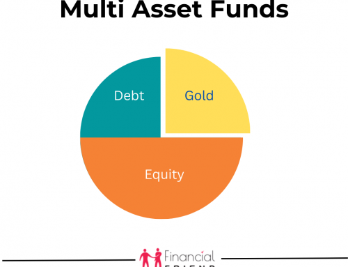 Multi Asset Fund – Great returns during volatility